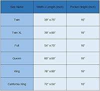 Vista 6 de Sábana bajera ajustable de lujo tamaño King, suave 100% algodón egipcio con bolsillo profundo, sin arrugas, protector de colchón elástico para hasta