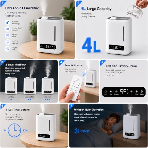 Image of BREEZOME Smart Ultrasonic Humidifier and Aroma Difuser, 4L Cool Mist Top Filling Humidifiers for Home & Bedroom, 360 Nozzle Auto Shut-Off with Timer,LED Display, Remote Control (White, 4 liter)