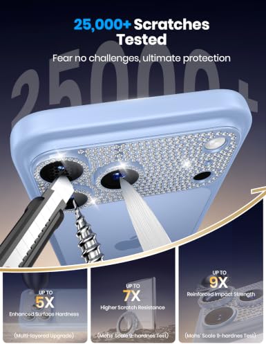 Image of Hoerrye for Phone 18 Pro Max Camera Lens Protector - Bling Diamond