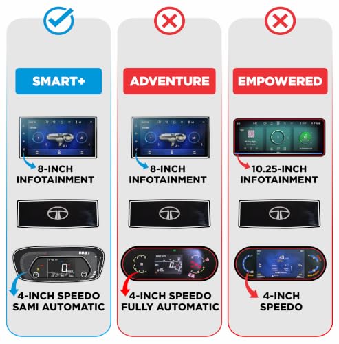 Image of Spartan Shield [3 PACK] SCREEN GUARD For TATA PUNCH EV 2026 Facelift || SMART+ || 8-inch Infotainment Touchscreen + 4inch Instrument Cluster + Digital Steering + Protector || Anti Scratch | Water Resistant | HD Clear | High Touch Sensitivity | Punch.EV Electric Car Music Stereo Accessories 2026+ [Not Tempered Glass] *** Doesn't Fit Empowered / Empowered+S Variants ***