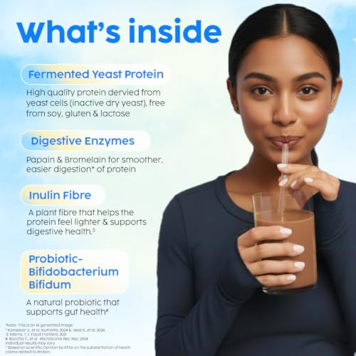 Image of PLIX THE PLANT FIX Super Strength Fermented Yeast Protein | Pack of 10 Assorted Flavour| (36gm Each)| 24g Protein /Serve
