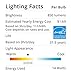 Sunco 12 Pack Recessed Lighting 6 Inch LED, Canless Ceiling Lights Slim with Junction Box, 850 LM, 14W (100W Equivalent), 3000K Warm White, Dimmable, Wafer Thin, 50000 Lifetime Hours ETL