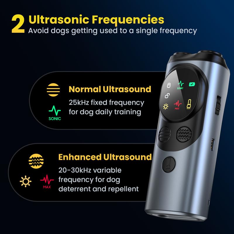 Anti Bell Gerät Hunde, Antibell Ultraschall Gerät mit 3 Sendern, Antibell für Hunde mit 2 Modi und LED-Licht, 30 Fuß Langes Handgerät zum Hundegebell Stoppen für das Training Innen Außenbereich