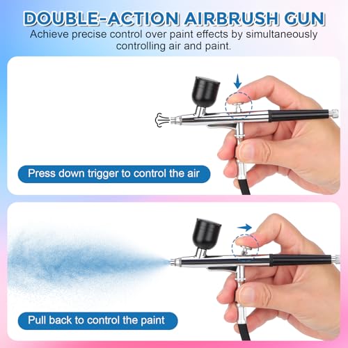 50 PSI Clog-Resistant Air Brush Set