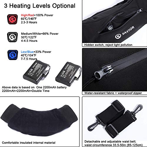 Savior Heated Hand Muff, Rechargeable Battery Electric Heating, Football Hand Warmer Pouch, Last 10 Hours (Black-2200mAh 2pcs)