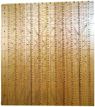 Creative CrafthouseGenaille-Lucas Rulers (Or Rods) For Division