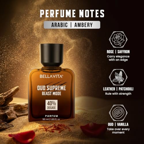 Image of BELLAVITA Beast Mode Collector's Edition For Men | Perfume for Man | 40% Oil Concentraion | Gift for Man