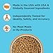 BIXBI Liberty Grain-Free Dry Dog Food, Chicken Recipe – Fresh Meat, High Protein, No Meat Meals – USA Made, 4 lbs