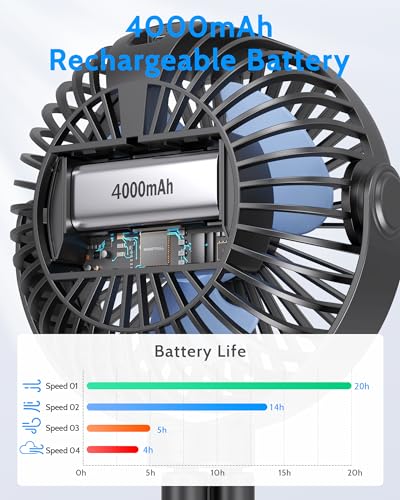 SWEETFULL-Portable-Stroller-Fan-with-LED-Display-4000mAh-Battery-Powered-Mini-Clip-Fan-4-Speed-Rechargeable-Small-Personal-Fan-Handheld-Desk-Cooling-Fan-for-Car-Seat-Crib-Treadmill-Travel-Black