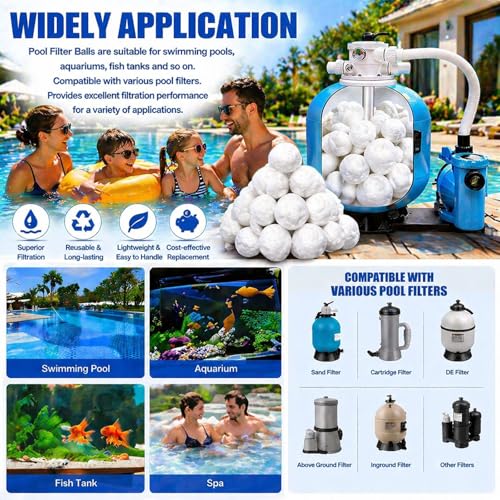 3.1 Lbs Pool Filter Balls, Eco-Friendly Filter Balls for Swimming Pool Sand Filters, Lightweight and Reusable Fiber Ball, Replace 100 lbs Pool Filter Sand — view 5