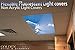 Sunbeam Clouds Sky- 2ft x 4ft Drop Ceiling Fluorescent Decorative Ceiling Light Cover Skylight Film