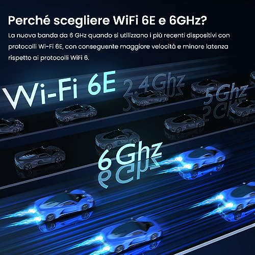 Tenda MX21Pro(2 Pack) Wi-Fi 6E Tri-Band AXE5700 per tutta la casa, Supporta 6G, copertura fino a 2,800 sq ft, 7 antenne, porte Gigabit LAN/WAN* 3, Alexa, roaming continuo, 8K, VR HD - Immagine 3