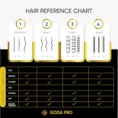 GODA PRO Parisian Gloss Professional Hair Spray - 8 oz miniatura 7
