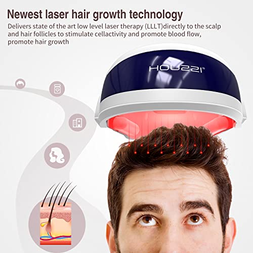 Hair Regrowth Devices,Hair Regrowth System To Grow Hair, Hair Treatment For Thinning Hair,Hair Growth Guide To Stimulate #TOP1