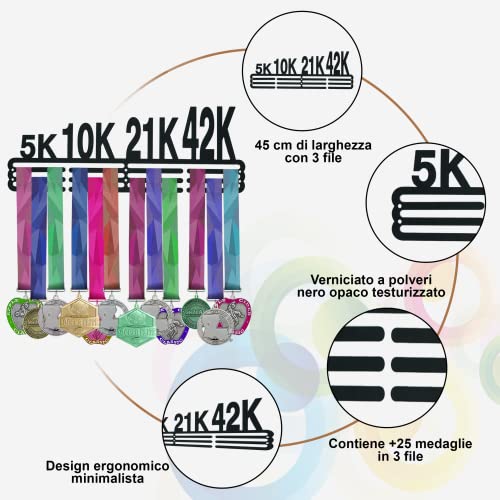 NITTEB Espositore Medaglie Marathon Medagliere da