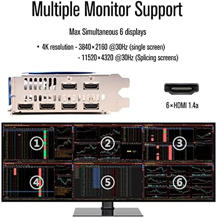 RX 580 8GB Tarjeta Gráfica 6 Monitores Tarjeta de Video HDMI 2.0 Salidas para Stock Trading, Monitoreo, Instalación de Video Wall, Proyección, Fusión