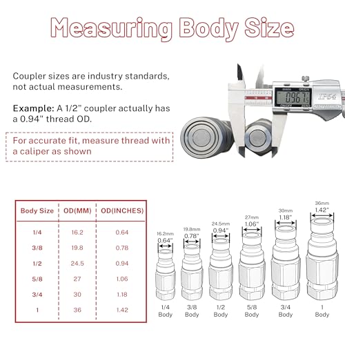 Image of 1 /2 inch SAE Flat Face Hydraulic Quick Connect Coupler Set,(3 /4 inch-16 ORB) Thread, 1 /2 inch Body,5076 PSI, ISO 16028, Fit for Skid Steer & Compact Equipment