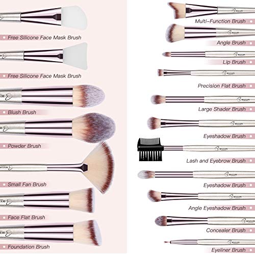 BESTOPE Makeup Brushes 18Pcs Makeup Brush Set, Premium Synthetic Contour Concealers Foundation Powder Eye Shadows Make Up Brushes Kit 2 PCS Silicone Face Mask Brush&4 Blender Sponge&1 Brush Cleaner