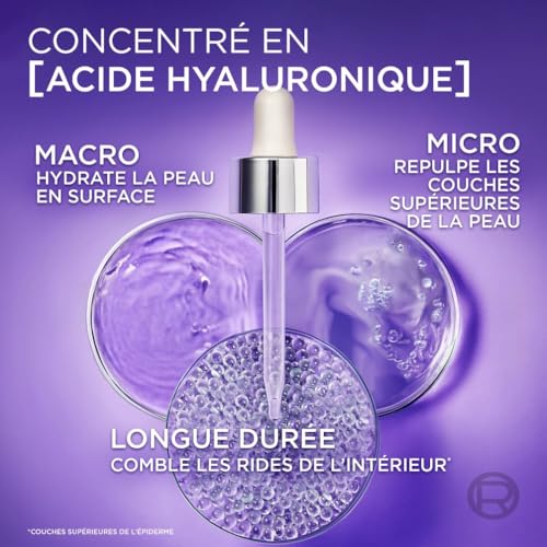 L’Oréal Paris – Sérum Anti-Rides & Anti-Âge – 1.5% Acide Hyaluronique Pur – Soin Visage Hydratant, Repulpant & Lissant – Pour Tous Types de Peaux – Revitalift Filler – 30 ml – Image 6