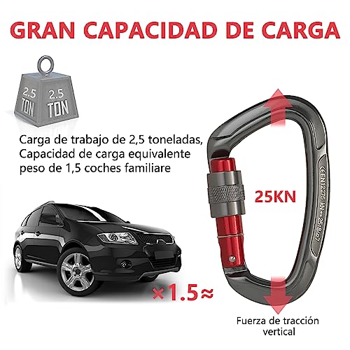 El Mejor Listado de Mosquetones de esta semana. 15 Mosquetones marca PEIONO (3)