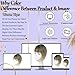 Jinhui Hair Toppers for Women with Thinning Hair, 12 Inch Toppers Hairpieces for Women with Wispy Clip in Bangs Realistic Scalp & Parting Wiglets Daily Use (Ombre Light Brown to Blonde)