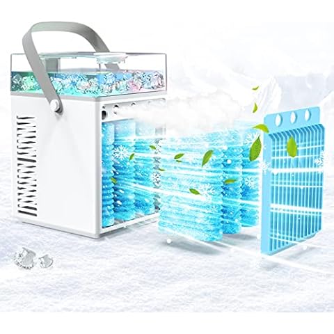 Aire Acondicionado Portátil Tiptop Home 4 en 1 Cover