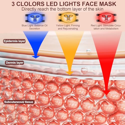 KETAN-LED-Light-Therapy-Mask-Blue-Red-Light-Therapy-Facial-Skin-Care-Mask-for-Face-at-Home-Travel