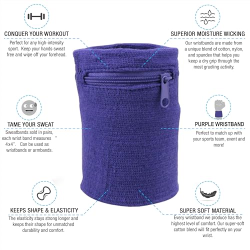 Image of Suddora Zipper Wrist Pouch - Sweatband /Wristband Wallet for Keys, ID, Cards, Cash