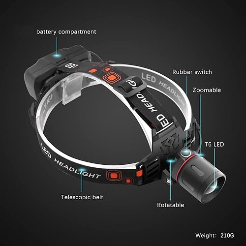 Miniatura 3 de Faro de caza de luz roja recargable, 1000 lúmenes, luz LED roja con zoom, luz roja, faro frontal impermeable, 3 modos para Coon Hog Coyote Varmint