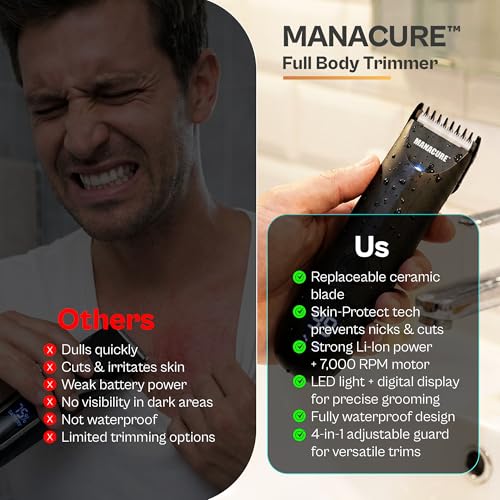 Image of MANACURE Full Body Trimmer - Waterproof Ceramic Blade Groomer with Skin Protect Technology, LED Light, Adjustable Guard & Rechargeable Battery for Safe Body & Groin Care, by BOX90210
