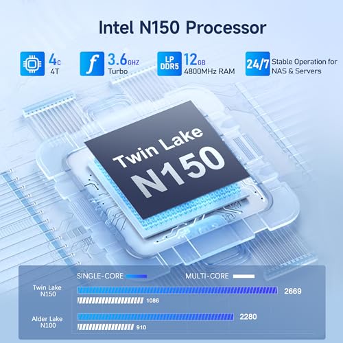 image for Beelink ME Mini N150 NAS Mini PC, 12GB LPDDR5, 2TB SSD + 64GB eMMC, 6X