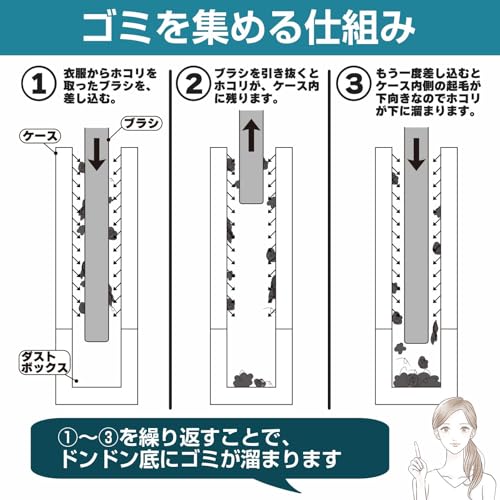 コモライフ クイックブラッシュ ホコリ取りブラシ