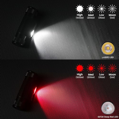 weneasker Red Light Headtorch, H25LR Rechargeable headlamp led Super Bright 1000 Lumen Head Torch - Image 2
