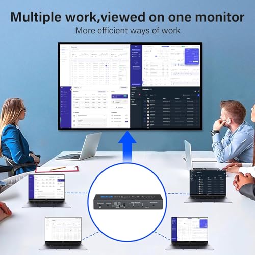 Image of HDMI Multiviewer Switch 4x1 Seamless Switcher Quad Multi-Viewer HDMI Switch 4 in 1 Out Supports 1080p 60Hz,5 Display Modes with IR Remote (HDMI Multi-Viewer 4x1)
