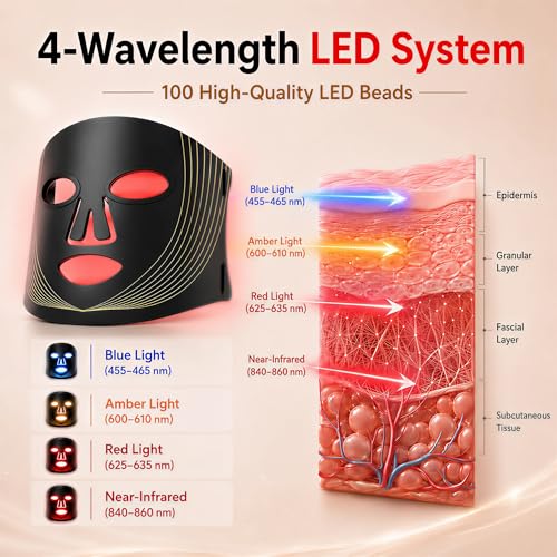 Image of FSA Eligible Items List, LED Red Light Therapy for Face Mask