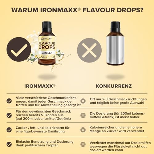 IronMaxx Flavour Drops - Vanilla 50ml | kalorienfrei & zuckerfrei | vegane Aromatropfen zum süßen von...