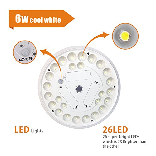 FORUP 26 LED Solar Flag Pole Light, Solar Flagpole Downlight for Most 15 to 25 Ft Flag Pole (White)