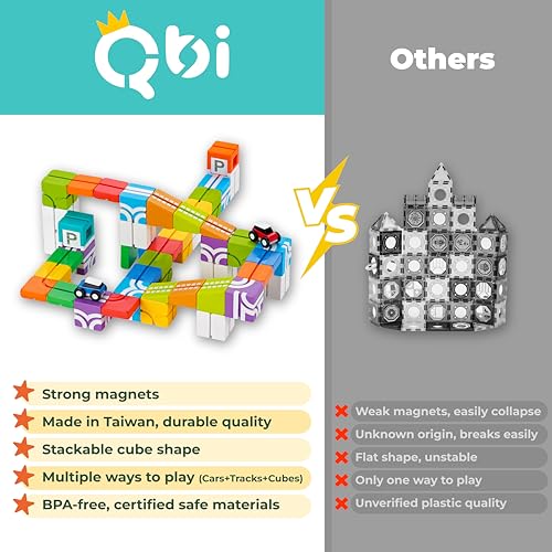 Image of QBI Magnetic Blocks Car Track Set, STEM Building Toys Kids Ages 4-8, 2 Cars