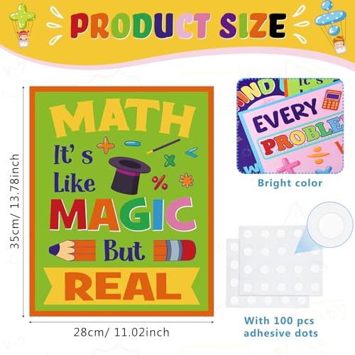 Affiches éducatives de mathématiques avec graphiques clairs pour enseignant - 2