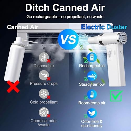 Image of Mini Ultra-Slim Electric Compressed Air Duster 150,000RPM Super Power, Rechargeable Cordless Air Duster, Powerful Airflow for Computer, Keyboard, Outdoor, House and Car