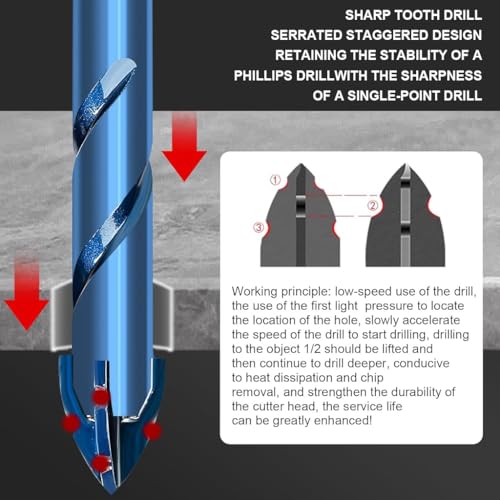 Image of Serplex 7Pcs Masonry Drill Bit Set with Industrial Strength Tungsten Steel Carbide Tips, 3 /4 /5 /6 /8 /10 /12mm Hexagonal Handle Drilling Bits for Wood, Glass, Tile, Metal (up to 3mm), and Plastic