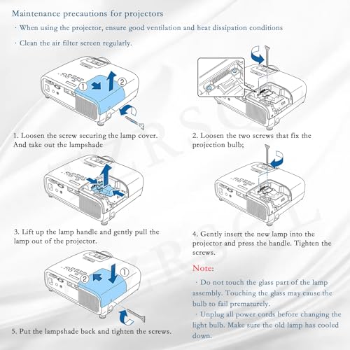 Image of ET-LAA410 Premium Quality Replacement Projector Lamp Bulb for Panasonic PT-AE8000U PT-AE8000 PT-AT6000E PT-AT6000 with Housing