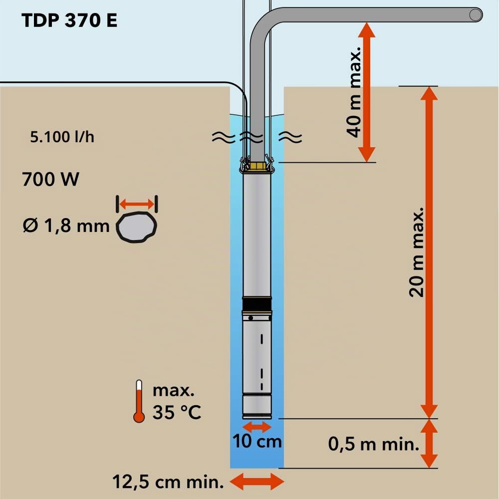 TROTEC Pompe de puits TDP 370 E puissance de 370 W 5100 l/h eau claire