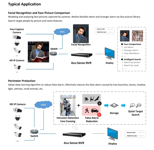 Image of DS-7604NXI-K1 /4P 4 Channel PoE 4K ACU-Sense H.265+ NVR, Human&Vehicle Detection, Facial Recognition, Plug&Play Compatible with Hikvision IP Camera, Up to 12MP Recording, Upgradable Firmware(No HDD)