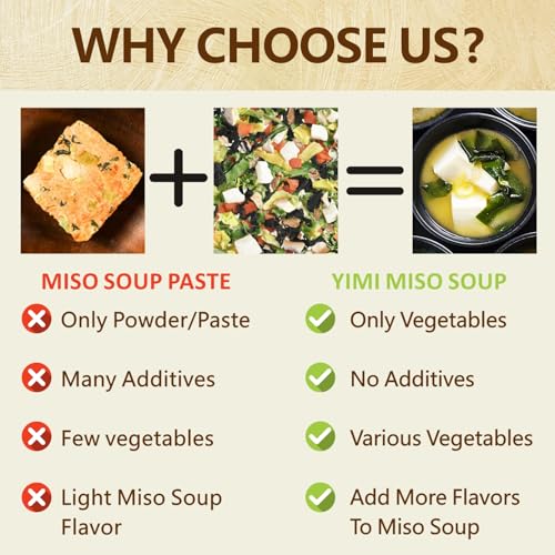 Yimi Miso Soup, Ramen Toppings, Freeze Dried Vegetables, Dehydrated Vegetables (Dehydrated Tofu, Wakame Seaweed, Green Onions, Spinach, Cabbage, Carrots, Mushrooms, Parsley), Not Miso Paste, 16 oz - Thumbnail 7