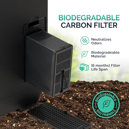 Luma Electric Kitchen Composter, 2.5L Capacity Odorless Countertop Compost Bin with Lid Clear-View Window, Smart Trash Can for Food Disposal (Filters) - Image 2