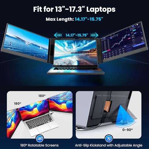 Image of Laptop Screen Extender, 15.6 inch Ultra-Slim Triple Portable Monitor for Laptop, Two Cable USB-C /HDMI Plug-Play, Travel Dual Monitor for 13-17.3 inch Laptops, MacOS /Windows /Android