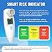 Sonmol Digital Peak Flow Meter Portable PEF Forced Expiratory Volume FEV1 Tester with Red Yellow Green Risk Indicator