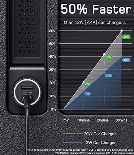 Iphone 13 Car Charger, Dé 20W Fast Charging Usb-C Iphone Car Charger Adapter With 6Ft Coiled Lightning Cable [Apple Mfi Certified], With Extra 18W Usb Port For Iphone 14/14 Pro Max/13/12/Xr/Xs/Ipad #TOP1