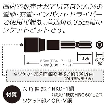 1/6 SADM W54小型核弾頭セット 拡張セットD 5inM 装甲歩兵用[DRu35 MLC＆ R25RCT＆M7A GGUN&